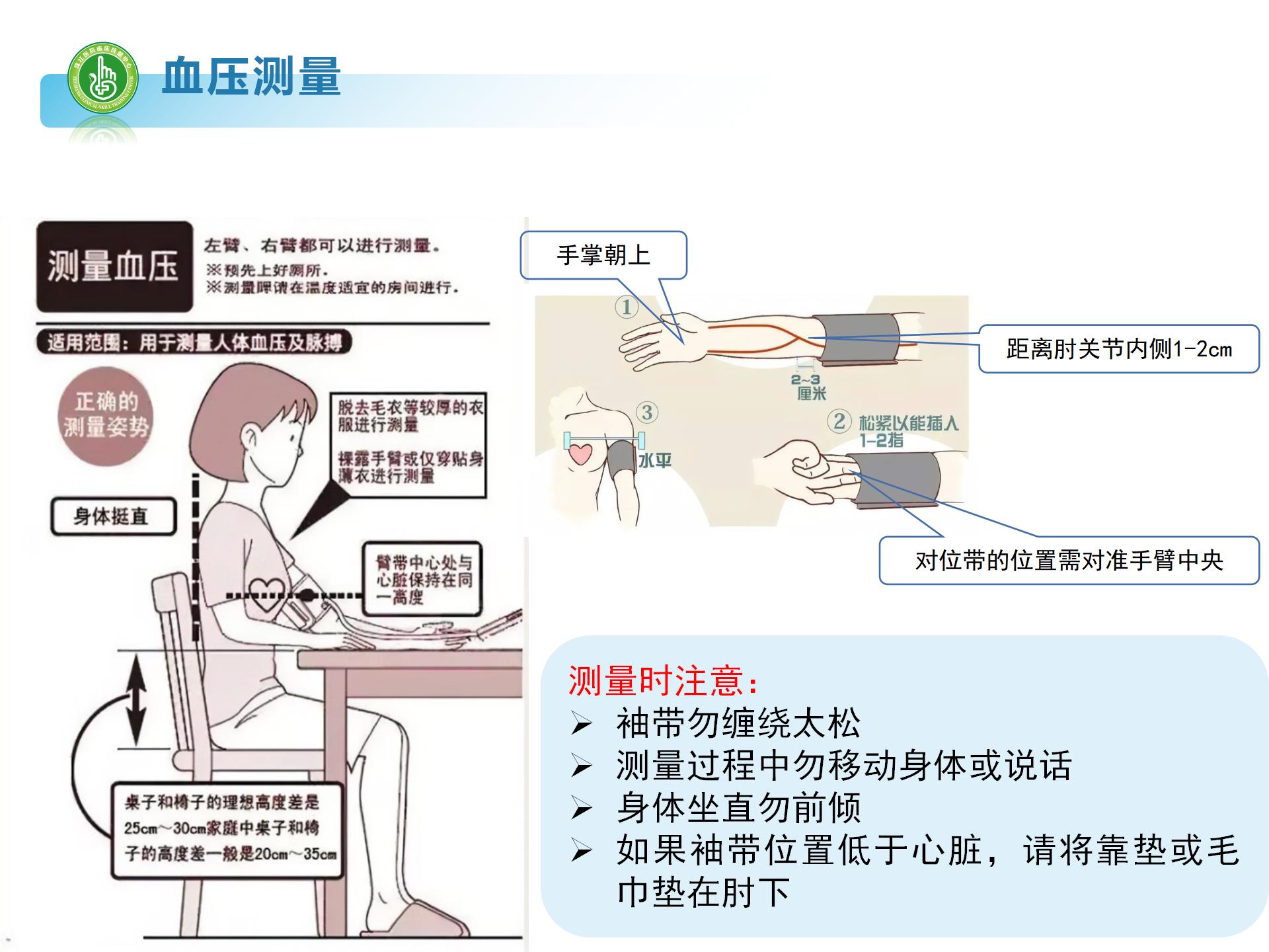 上传网站的科普PPT截图_01.jpg