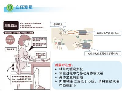 护理科普知识